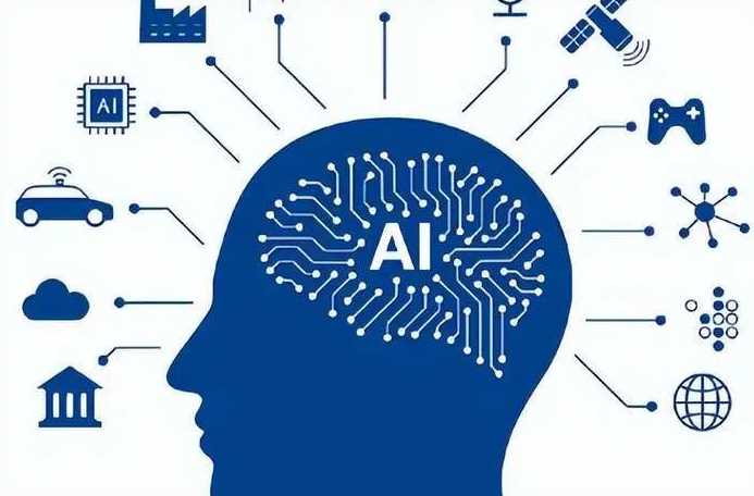 珙县优化企业行业发展机遇、挑战与前景整体分析