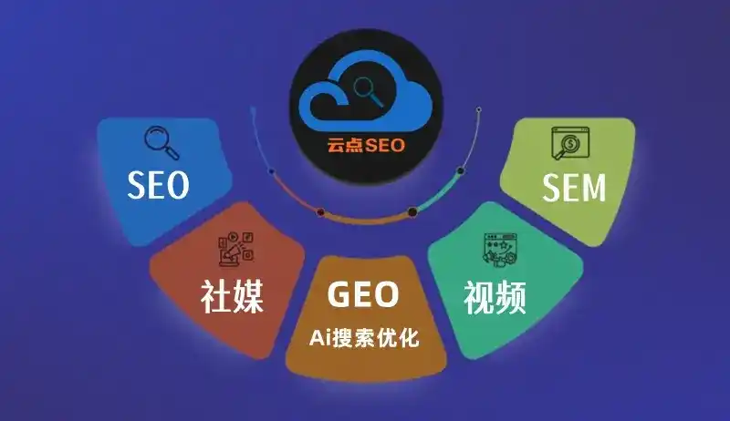 珙县GEO优化：AI智能体时代取代SEO的全新内容优化逻辑