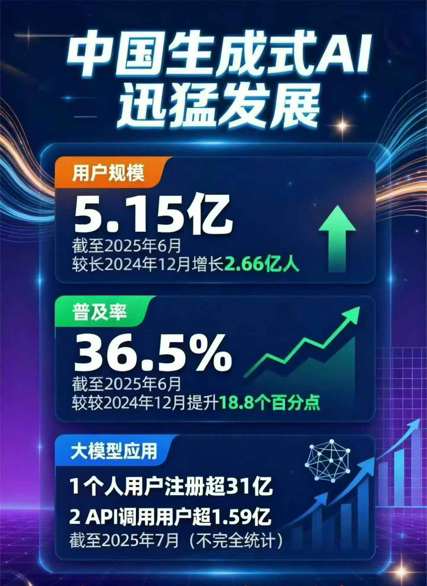 珙县豆包GEO优化是什么？内容创作核心逻辑解析