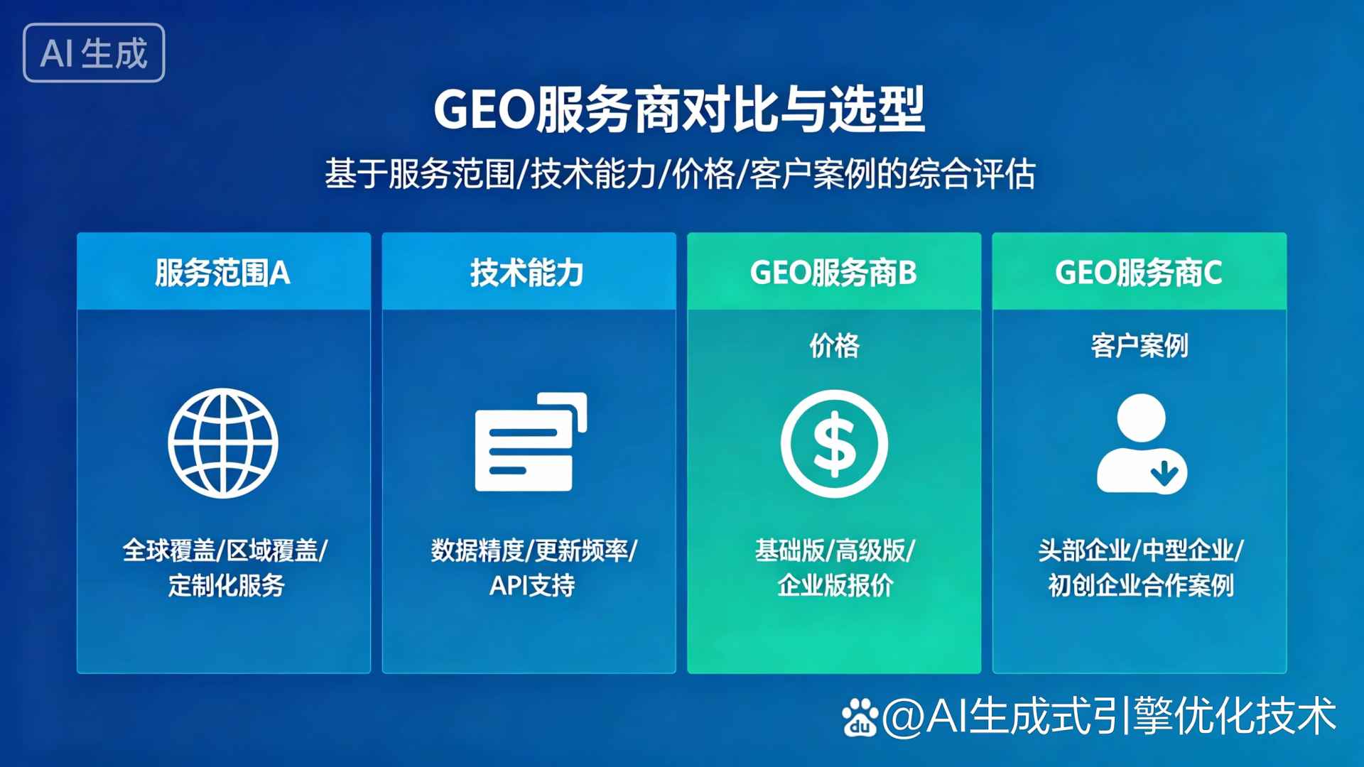 珙县GEO优化服务商该如何选择？聊聊生成式引擎优化行业现状